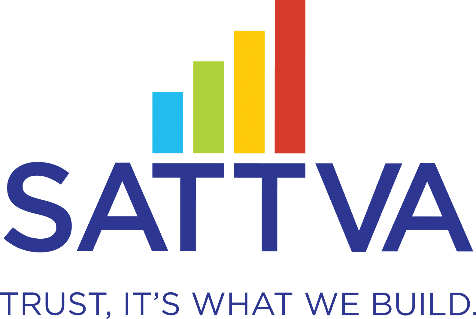 Sattva Group logo